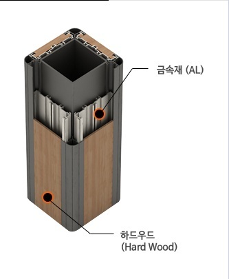 이미지명