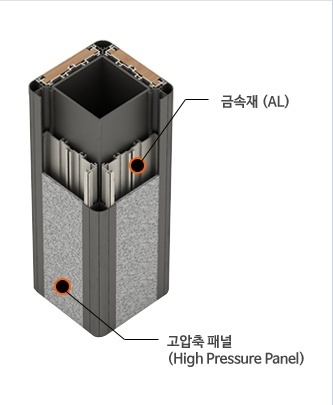 이미지명