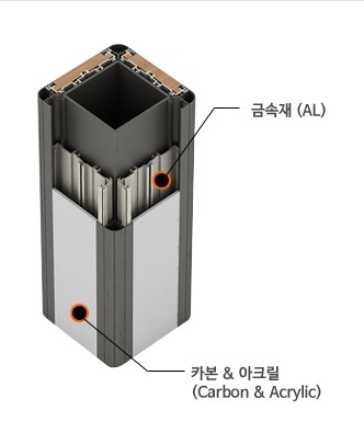이미지명