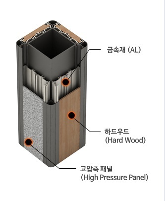 이미지명