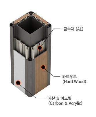 이미지명