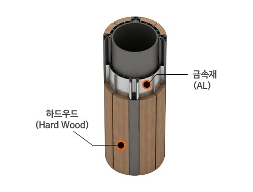 이미지명